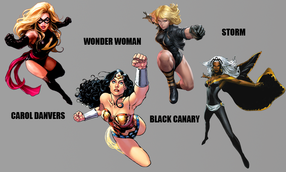 20 Best Female Comic Book Characters (Marvel, DC, BioWars)