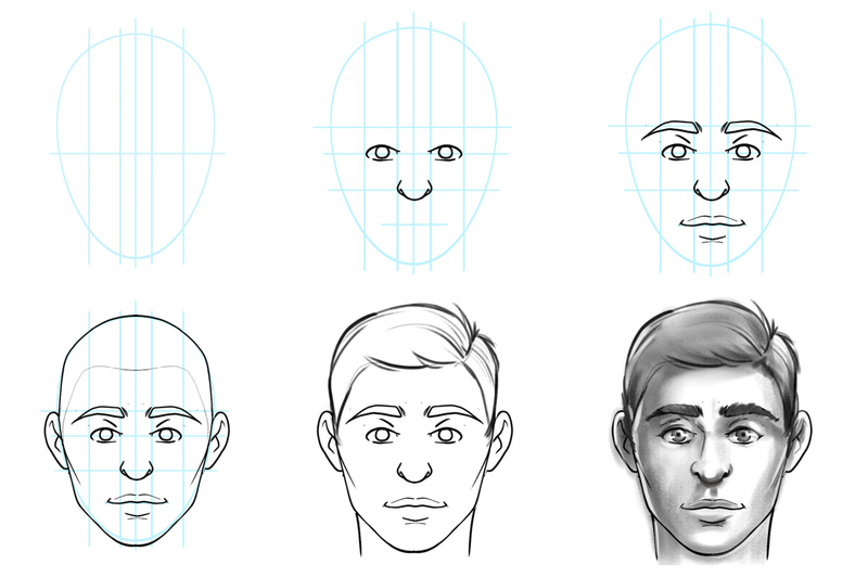How to draw a face in 8 steps | RapidFireArt
