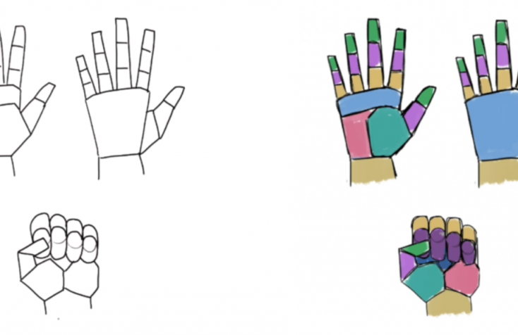 how to draw hands hero image