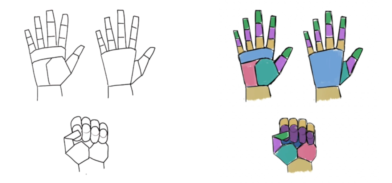 How to Draw Hands  starting with just 3 simple shapes 